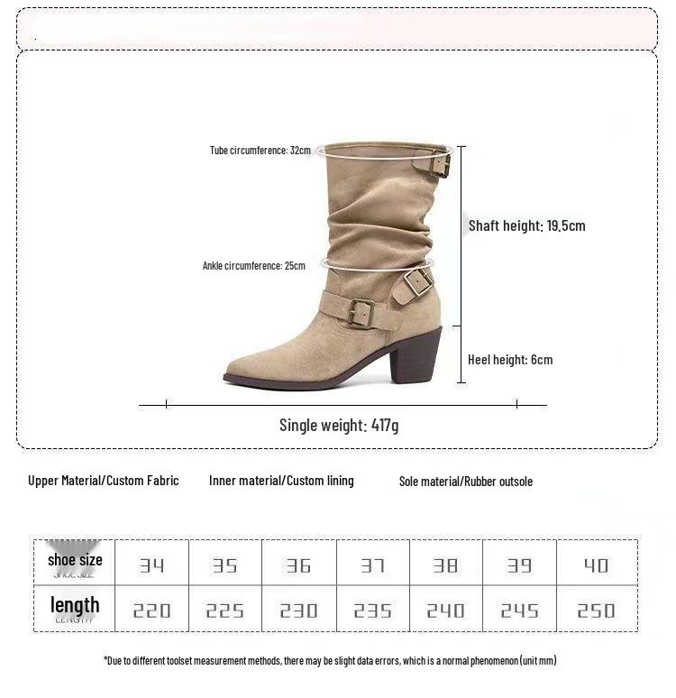 Autumn 2025 Women's Retro Celebrity Stacked Mid-Calf Chunky Heel Cowboy Boots