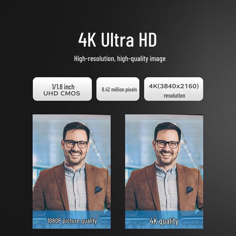 Runpu AI Tracking 4K60 Video Conference Camera (CN Version)
