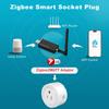 Zigbee2MQTT Smart Plug Zigbee US Socket 20A Wireless Home Outlet with Power Monitor APP Control Works with Alexa Home Assistant
