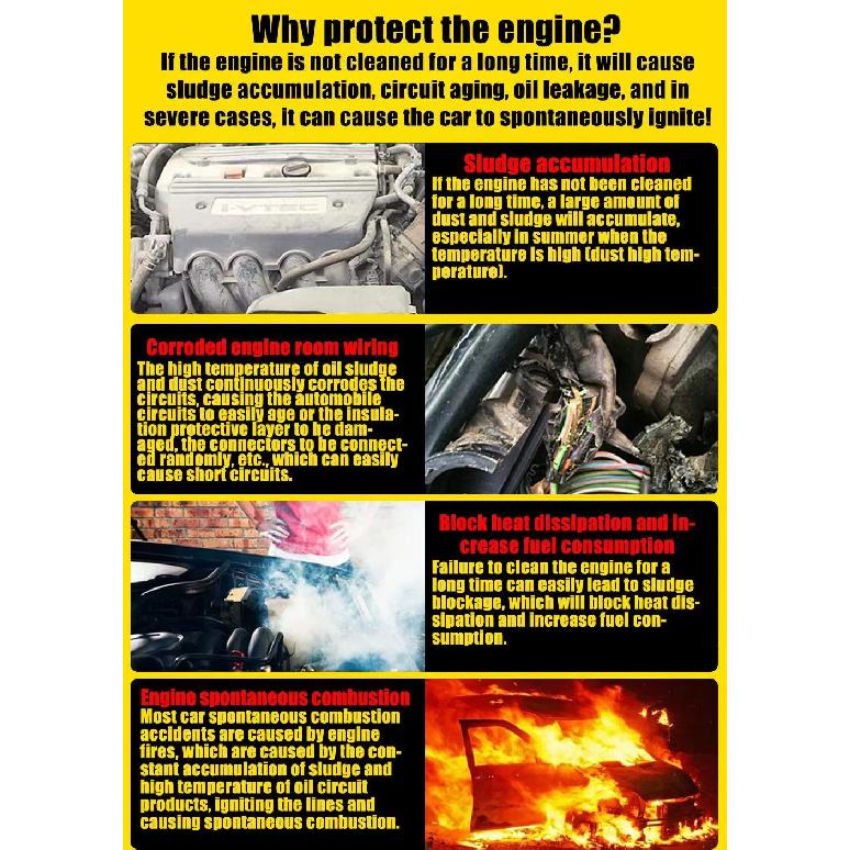 Car Engine Bay Cleaner  Automobile Engine Oil Stain Remover Degreaser Waterless Wash Detailer Decontamination Deep Degreasing