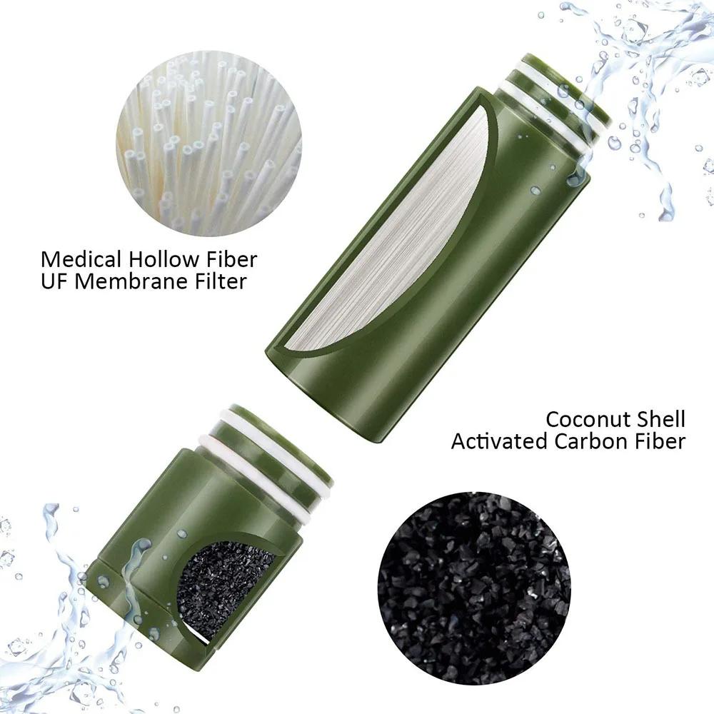 Outdoor Water Filter Survival Portable Water Filter for Drinking Water Emergency Package for Camping Hiking Survival Accessories