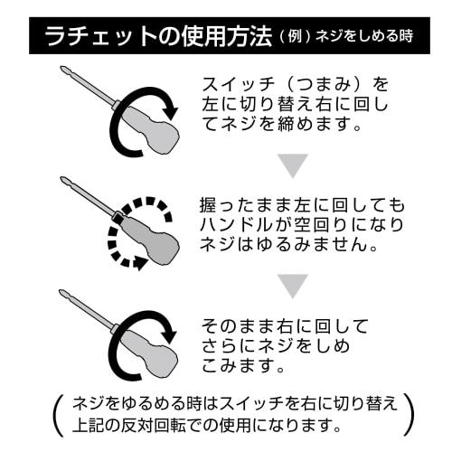 ANEX Torque Adapter for Electricians, Case Included, 5-Piece Set (M3/3.5/4/5/6) ATA-S1 [Over-torque Prevention and Torque Management] Screwdriver for