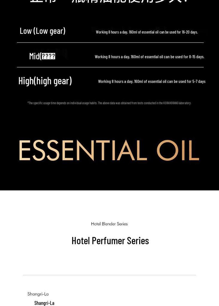Hotel Aroma Diffuser: Automatic Fragrance Machine for Lobbies and Leisure Clubs