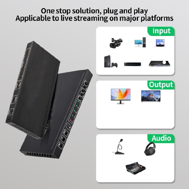 Video Four Splitter Switching 4 Sources To 1 Output With USB3.0 Capture Interfaces