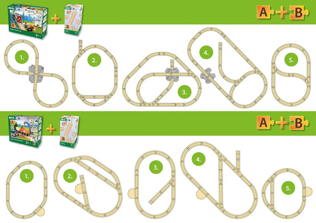 BRIO WORLD Figure-8 Starter Set 33773