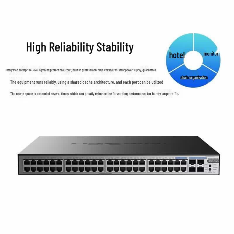 H3C S1252F-PWR 48-Port Gigabit PoE Switch