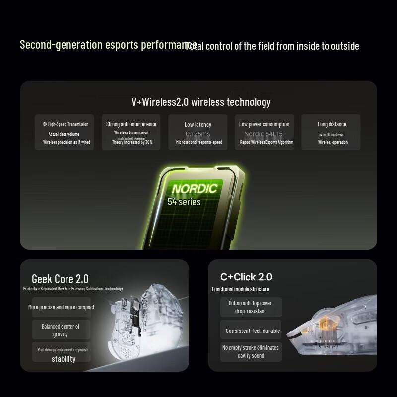 Rapoo VT3s Gen 2 Dual 8K Wireless Gaming Mouse