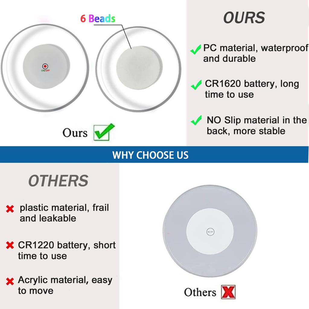 LED Coasters, Glowing Glass Mat Style, 3 Lighting Modes, Touch Switch, Waterproof, Slim, Perfect for Parties, Clubs, Weddings, Events, and More, Set