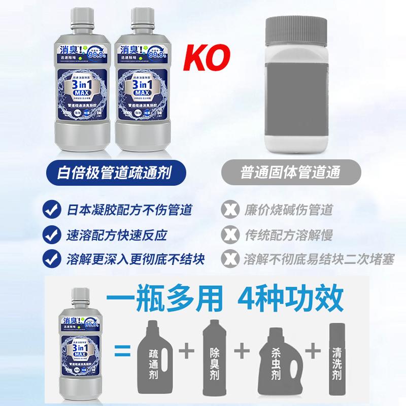 White Power Electrode Pipeline Dredging Deodorizing Gel - 500g