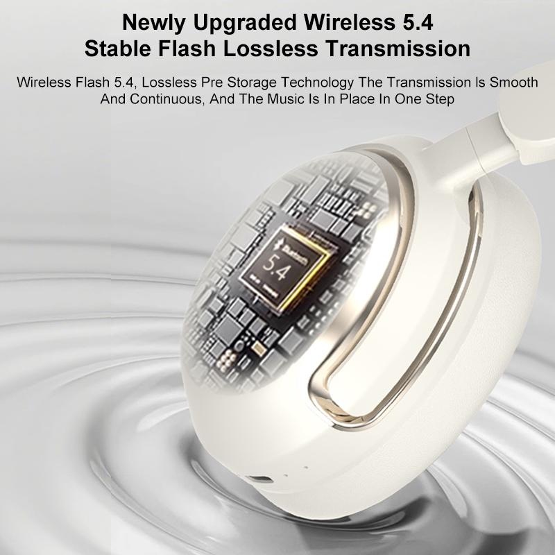 ANC Wireless Headset Bluetooth 5.4 Headphone 25dB Deep Noise Canceling Hi-Fi Audio Earphone Over Ear Adjustable Zero Pressure Head Wrap Earmuffs