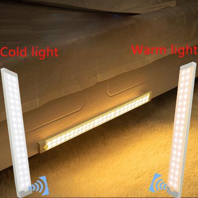 Led lámpák – LED-es éjszakai lámpák
