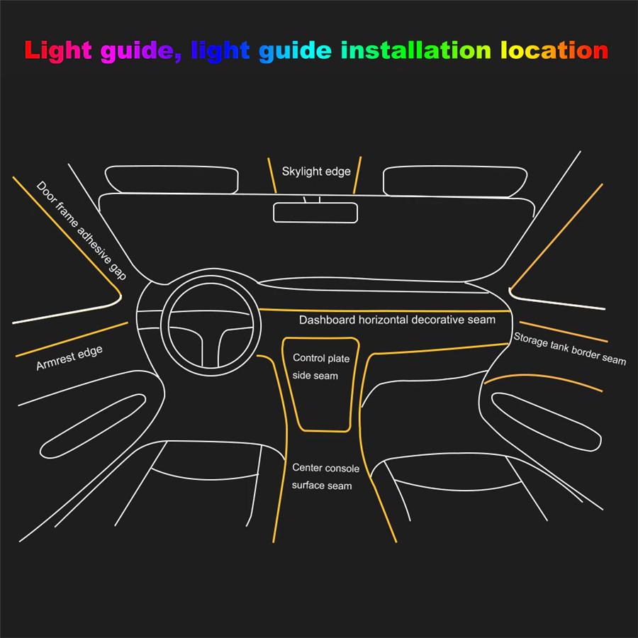 In 14 NO Threading Ambient Light Car Atmosphere Light Lamp APP Control Footlight