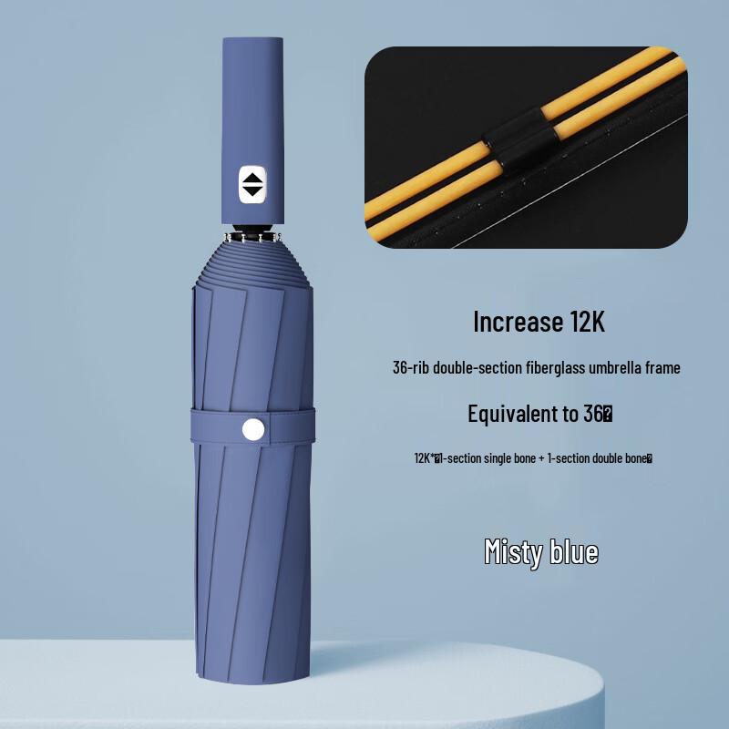 WH Automatic Oversized UV Protection Umbrella