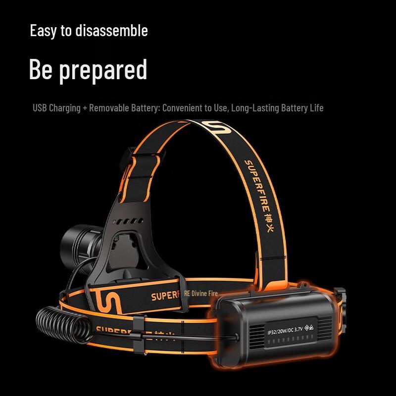 SupFire Rechargeable Zoom LED Headlamp