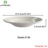 White Round Small Dish Fruits Snacks Plate Restaurant Hotel A5 Melamine Imitation Porcelain Tableware