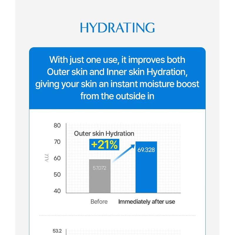 KUNDAL Hyaluron Moisture Sun