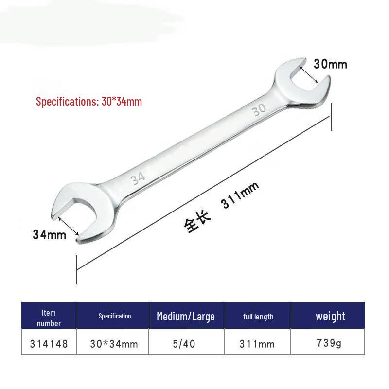 Miaoguagua Open-End Wrench
