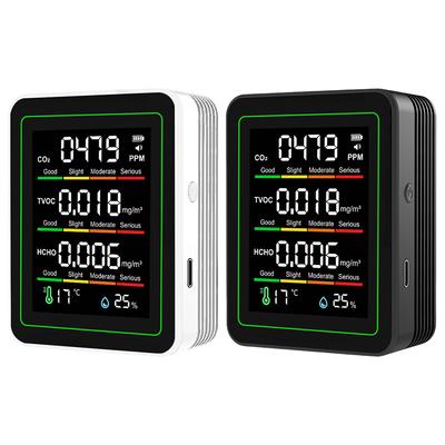 5-in-1 Indoor Air Quality Monitor Temperature Humidity Detector CO2 TVOC HCHO Tester Air Quality Tester for Home Office