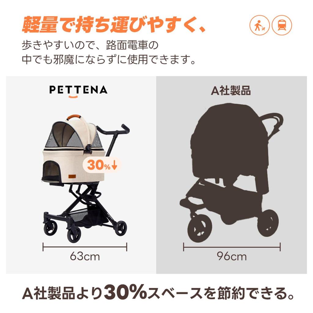 Folding Size PETTENA Pet Separate Dog Load Capacity Ultra Large Convenient To Pet Medium Multiple Small Dog Easy To Aluminum High Going Going To the