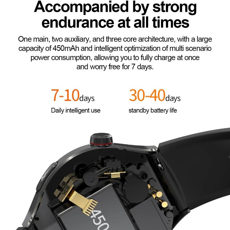 2026 Nuovo Preciso Lipidi Sanguigni Schermo AMOLED da 1,43" Smartwatch per la Salute ECG Acido Urico Pressione Sanguigna Chiamata Bluetooth Smartwatch Compatibile Android/iOS