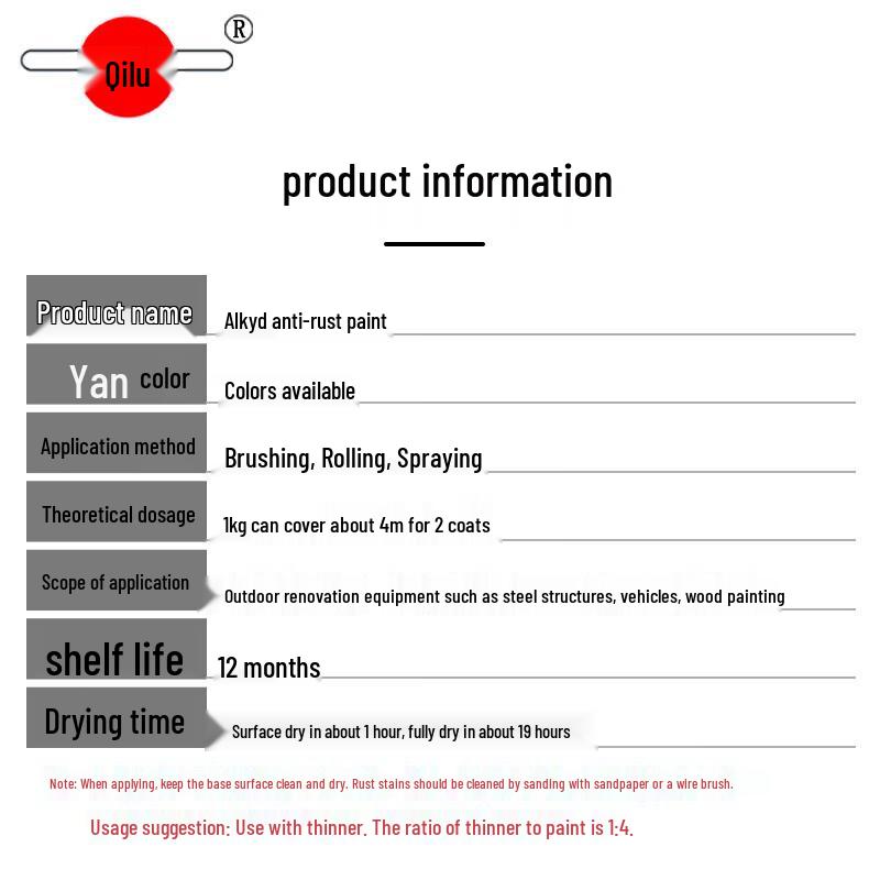 Qilu Alkyd Anti-Rust Metal Primer