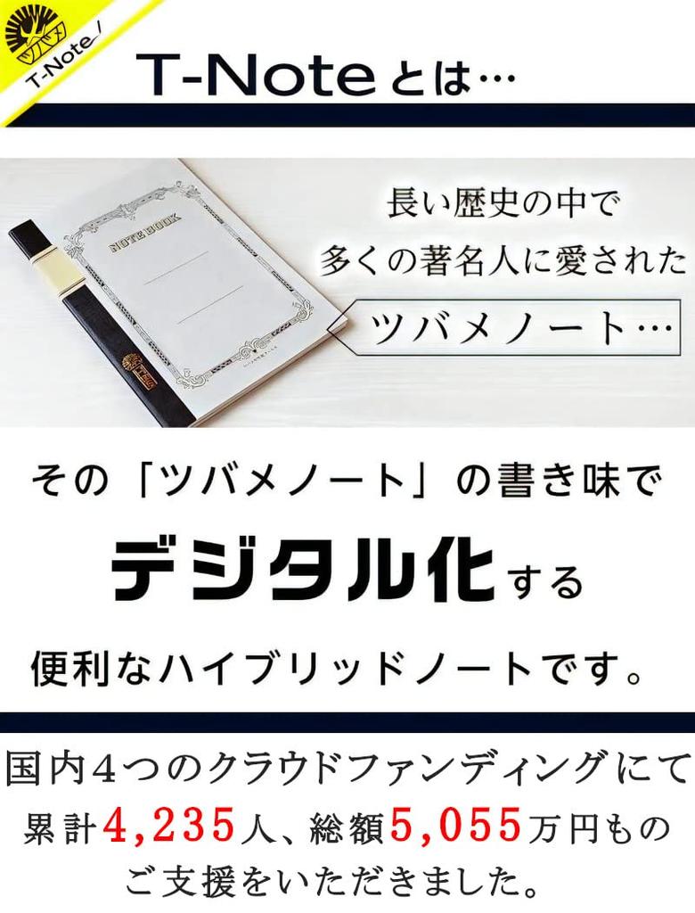 Tsubame Note Pen Tablet with and Syncing PC Bluetooth Wireless and Smartphone Tsubamememo A5 Set T-Note Save, Transfer, Functions, Connection,