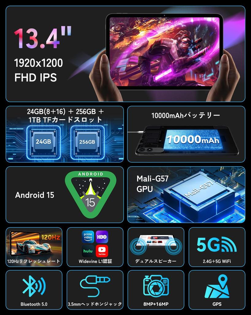 T60Pro FHD Tablet mit Android T7280 1920x1200 120Hz 10000mAh 18W PD Schnell Bluetooth Face Split Wireless und Hülle enthalten 13-Zoll Wi-Fi, 15,