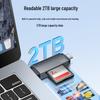Chuan Yu USB/Type-C 3.1 SD/TF Card Reader