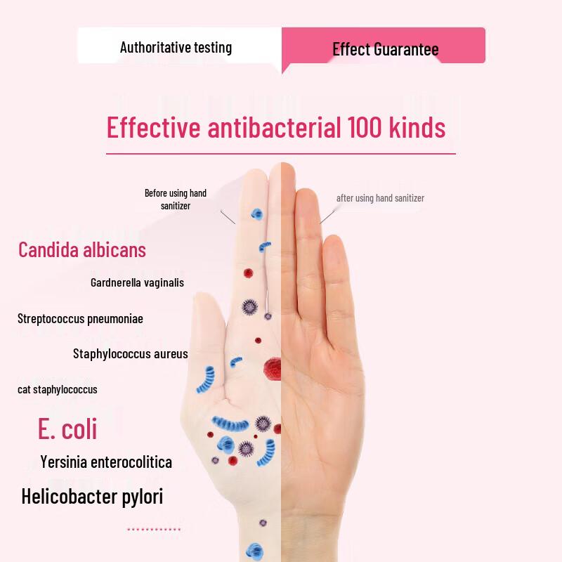 Dettol Antibacterial Hand Wash