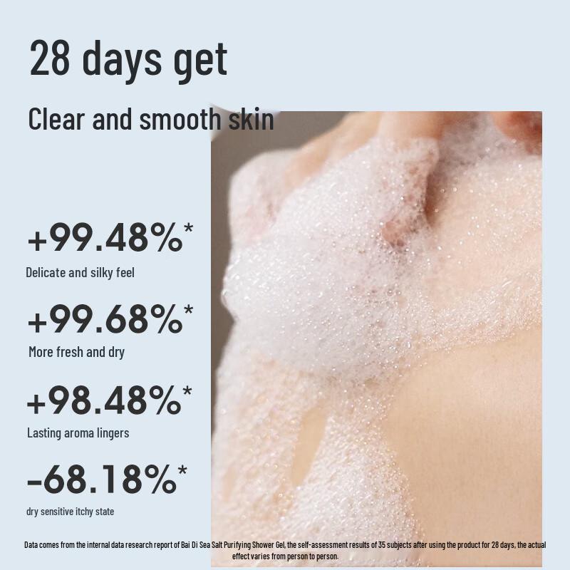 Boti Sea Salt Purifying Amino Acid Shower Gel