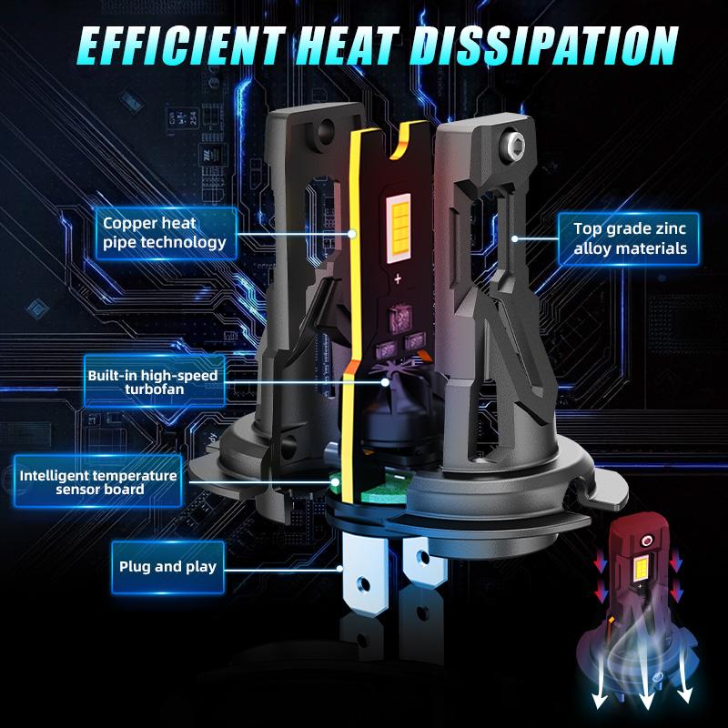 H7 LED 300W Mini H7 LED Headlight Bulb 60000LM CSP 6000K H4 H11 9005 9006 9012 Turbo LED Car Headlamp Wireless Diode Lamp 12V