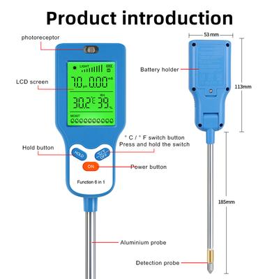 Instruments de mesure – Analyseurs d'humidité