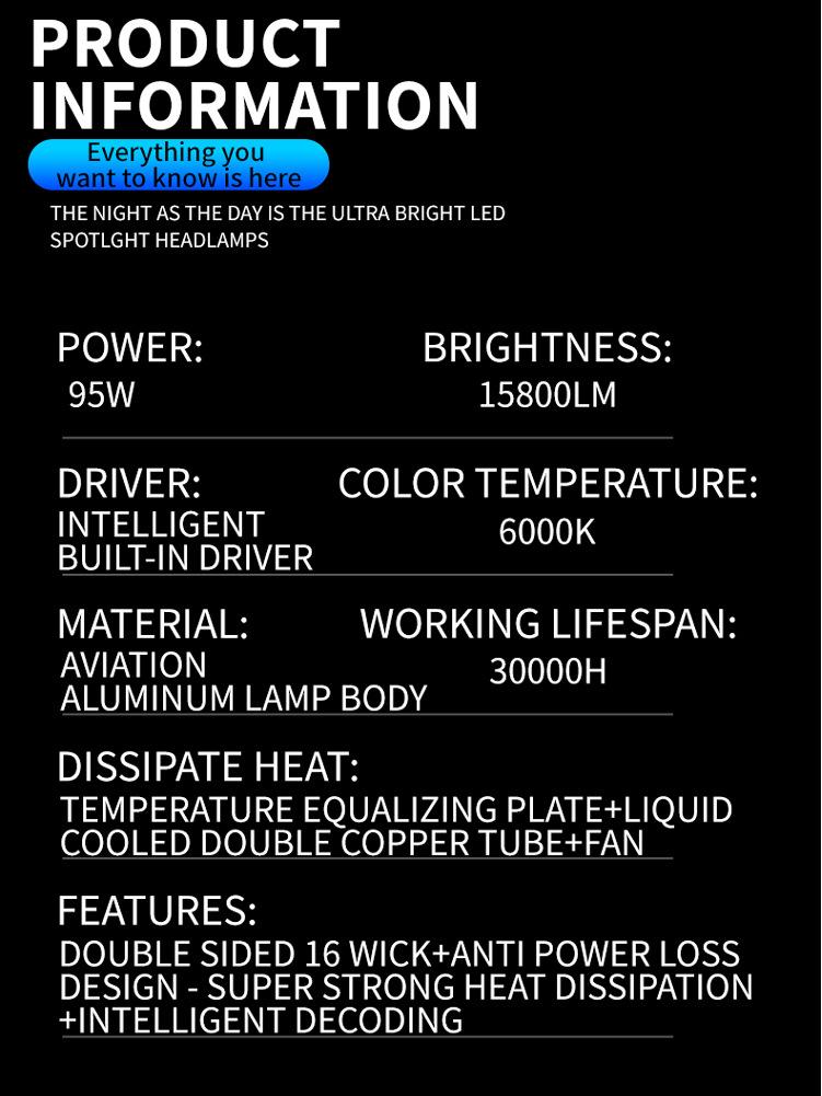 Golf 7 H7 LED Headlight Bulbs: Premium Halogen Replacement for German Cars, Hot New Item