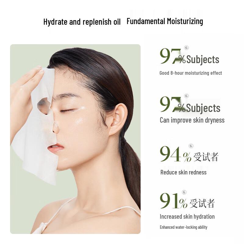 Plant Philosophy Facial Masks