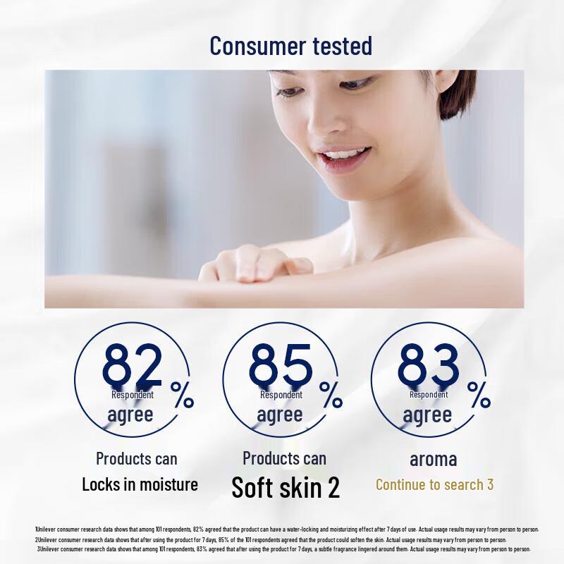 DOVE Cherry Blossom Nourishing Shower Gel