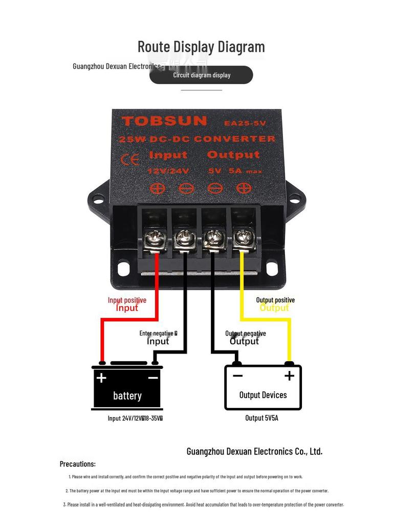 25W DC Car LED Power Converter: 12V/24V to 5V, 5A