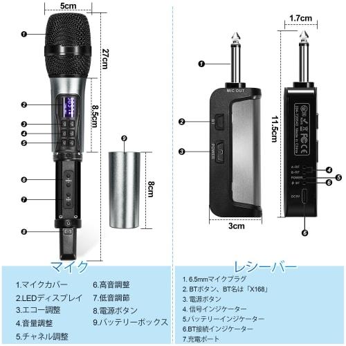 Kithouse Wireless Bluetooth Karaoke Microphone, Set of 2, LED Display, Battery-Powered, UHF 10-Channel Dynamic Microphone with 6.35mm Receiver, Handhe