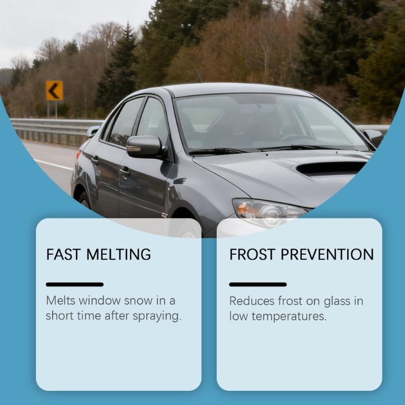 Fast Acting 100ml Ice Removal Sprayer Prevents Frosts Formation On Vehicle Glass And Refrigerator Surfaces