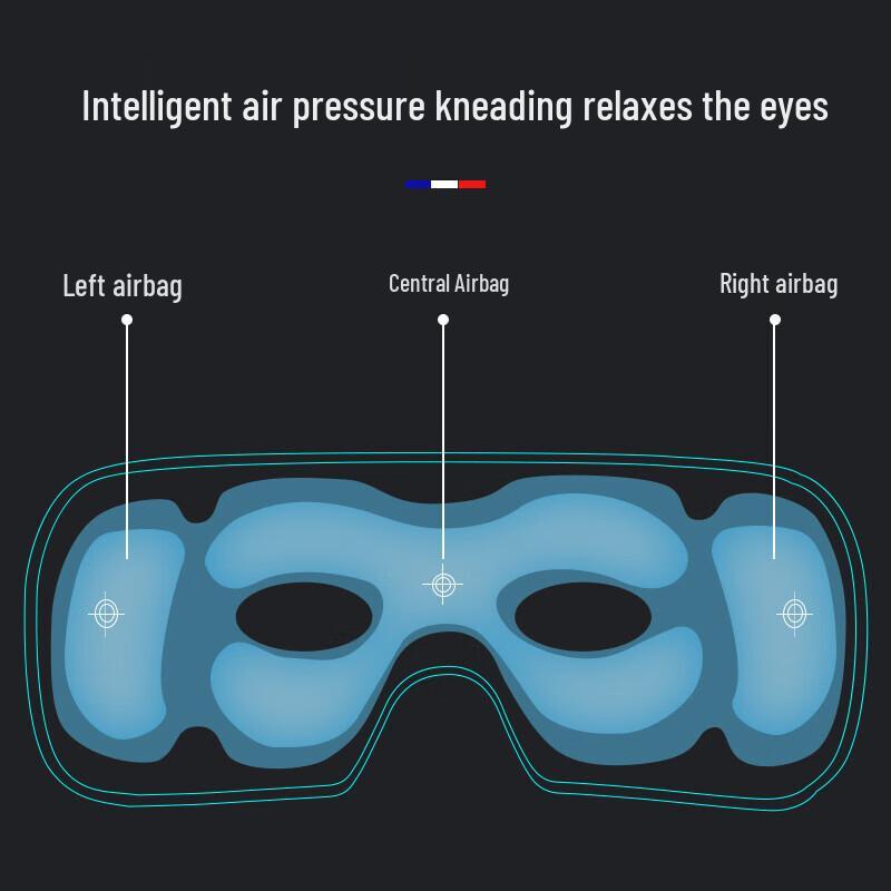Desleep Smart Eye Massager