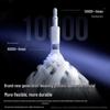 Baseus Type-C To Type-C PD 100W Fast Charging Braided Cable