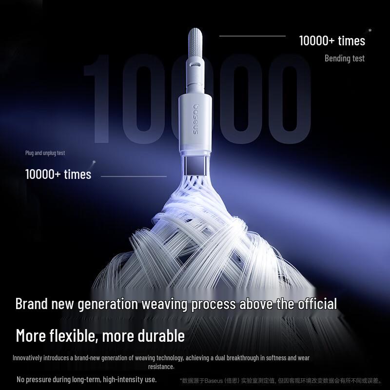 Baseus Type-C To Type-C PD 100W Fast Charging Braided Cable