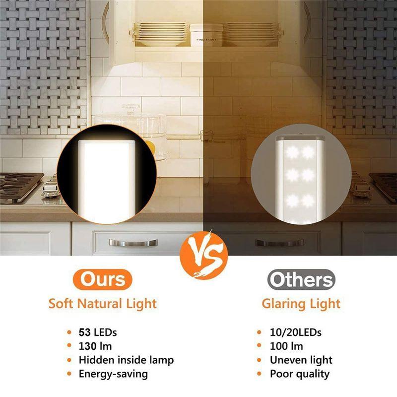 A84E-LED Motion Sensor Cabinet Light,Under Counter Closet Lighting, Wireless USB Rechargeable Kitchen Night Lights