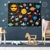 Starry Sky Payment Felt Board Stories Set Dinosaur World Montessori Felt Puzzle   Gift for Kids