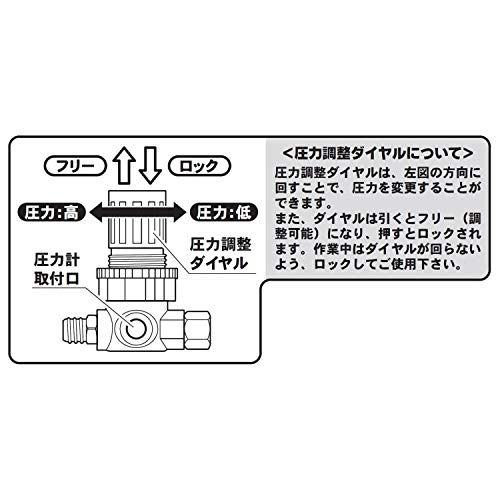 Niigata Seiki BeHAUS Spray Gun Regulator T-433