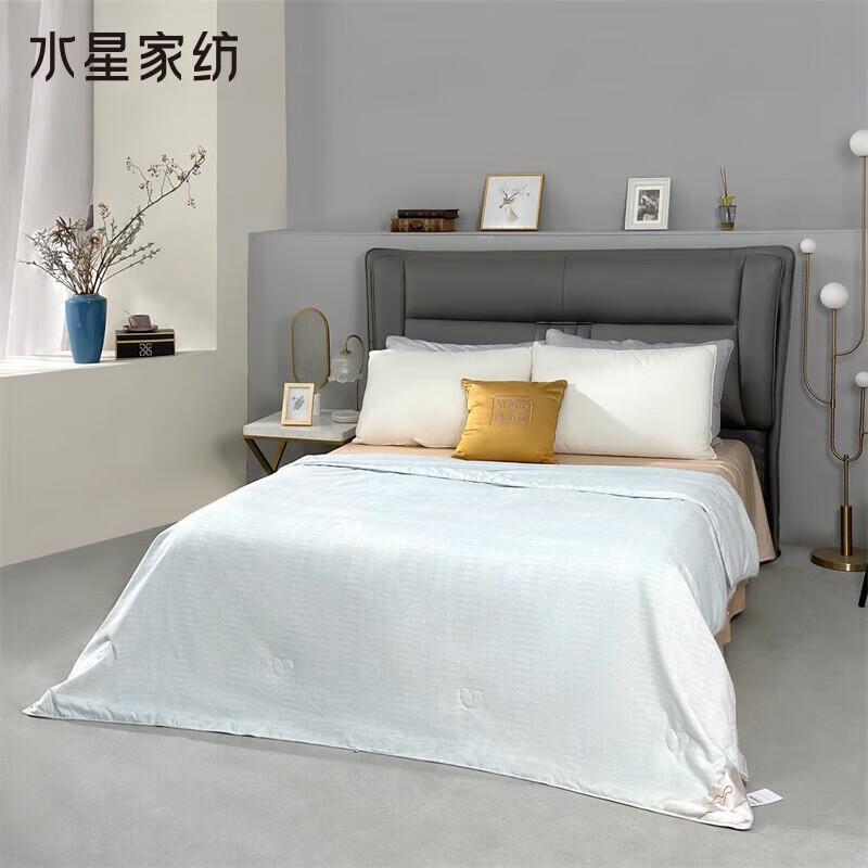 

Mercury Sindera Tussah Silk Quilt