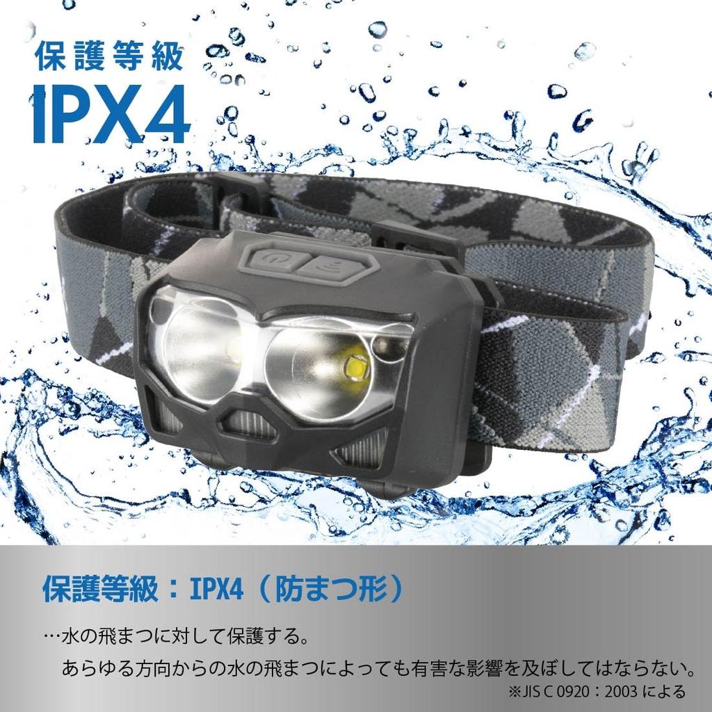 OHM Electric ECLAT 600 Lumens LED Headlight with Motion Sensor and Flashing Ideal for Outdoor Activities and Switch, White, Red, Red, Dimmable,