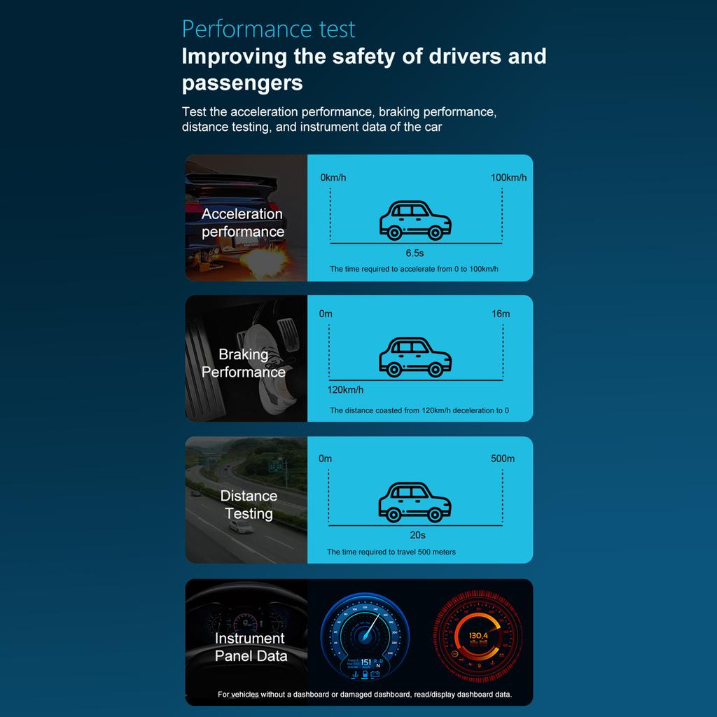 V521 Universal OBDII Scanner Professional Car Code Reader Data Print OBDIIEOBDCAN Scan Tool Mode