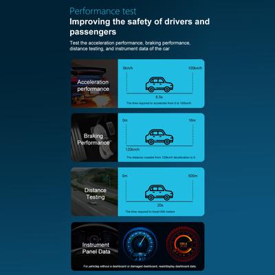 V521 Universal OBDII Scanner Professional Car Code Reader Data Print OBDIIEOBDCAN Scan Tool Mode