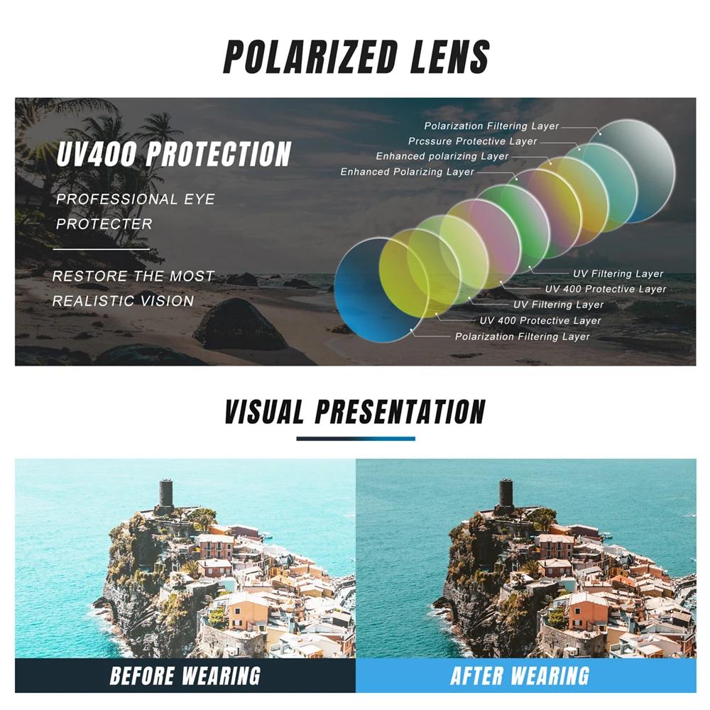 KINGSEVEN New Fashion Men‘s Sunglasses Polarized UV400 Mirror Gradient Lens Pilot Frame Glasses Women Retro Luxury Eyewear