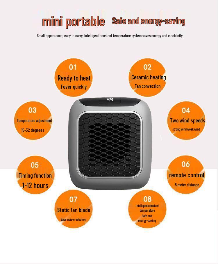 Compact Wall-Mounted Ceramic Electric Heater for Dorms & Homes